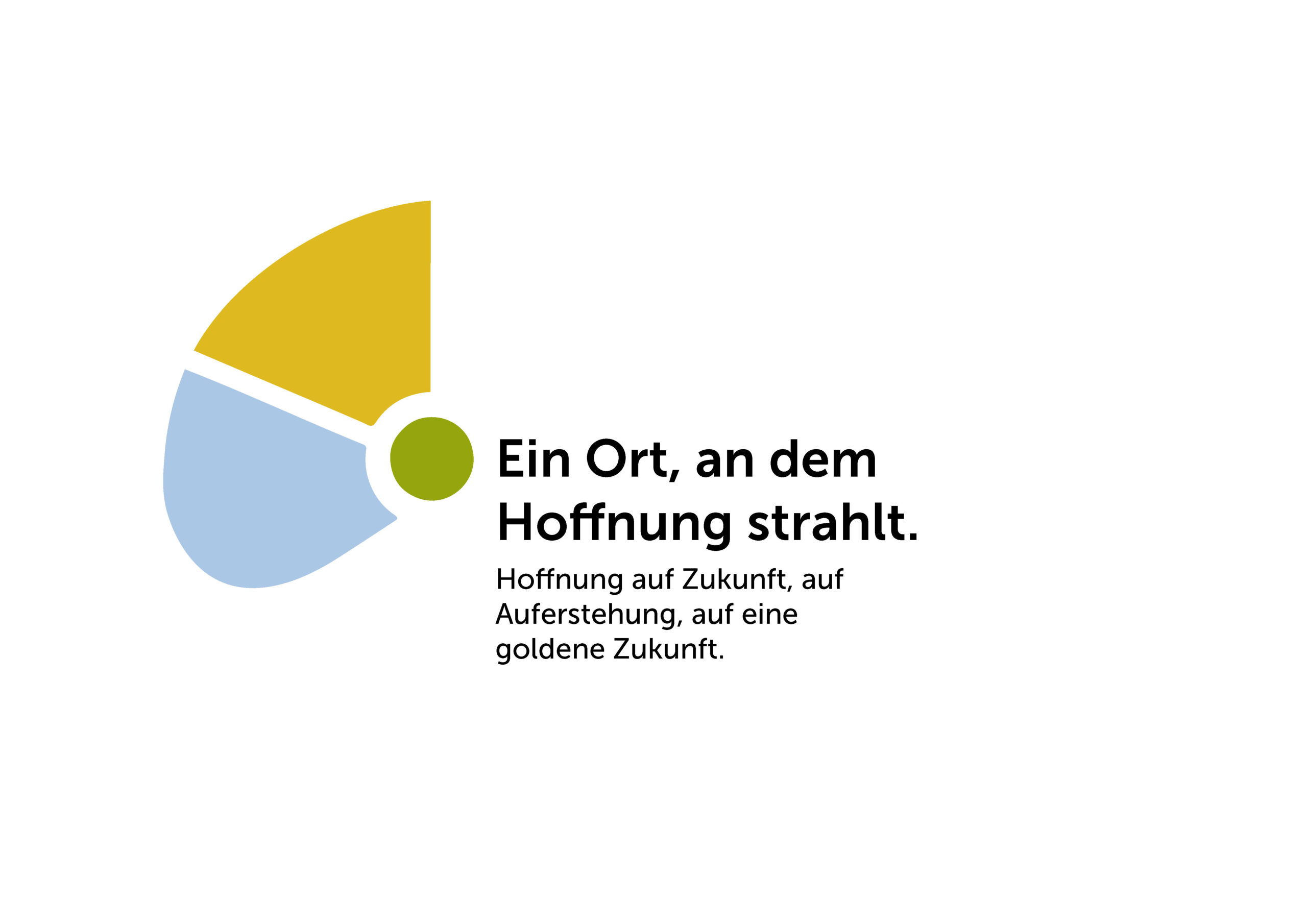 Ein Tortendiagramm mit gelben, grünen und blauen Segmenten neben einem deutschen Text: Ein Ort, an dem Hoffnung strahlt. Hoffnung auf Zukunft, auf Auferstehung, auf eine goldene Zukunft.