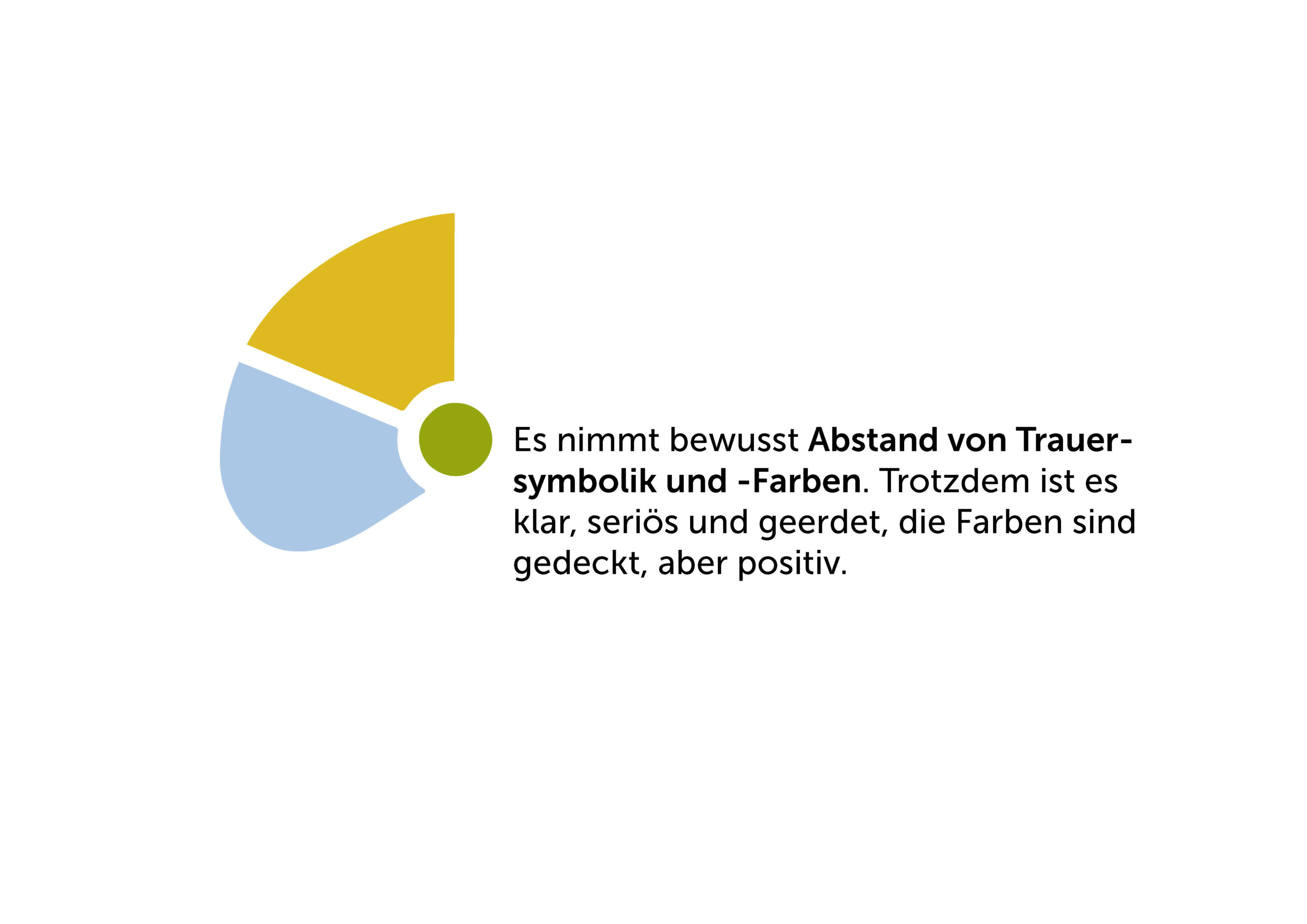 Eine segmentierte kreisförmige Grafik in Gelb, Blau und Grün neben einem deutschen Text, der die Verwendung positiver, gedämpfter Farben anstelle der traditionellen Trauersymbole erklärt.