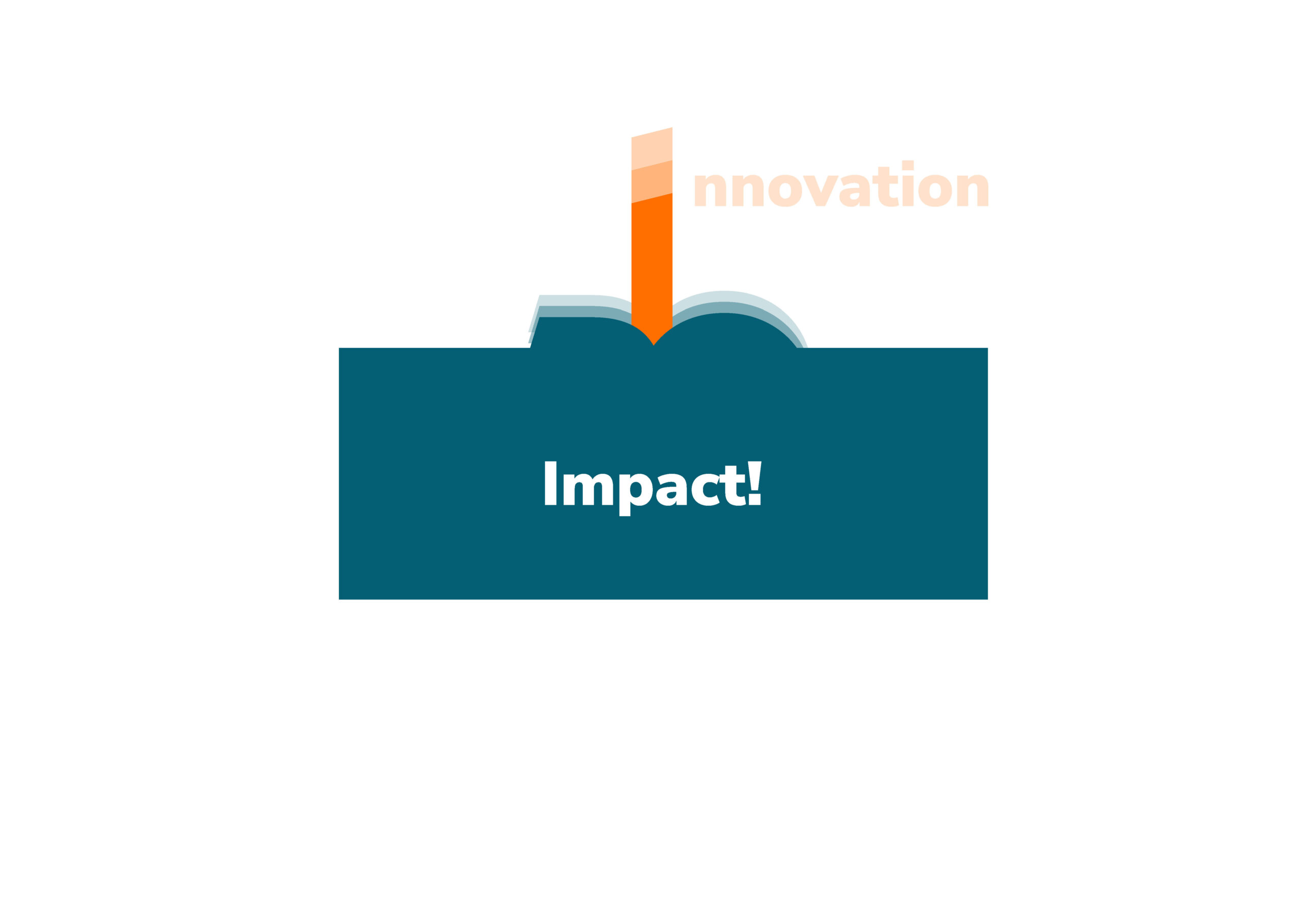 Ein orangefarbener Balken mit der Aufschrift Innovation durchbricht einen dunkelblauen Block mit der Aufschrift Impact! auf weißem Hintergrund.