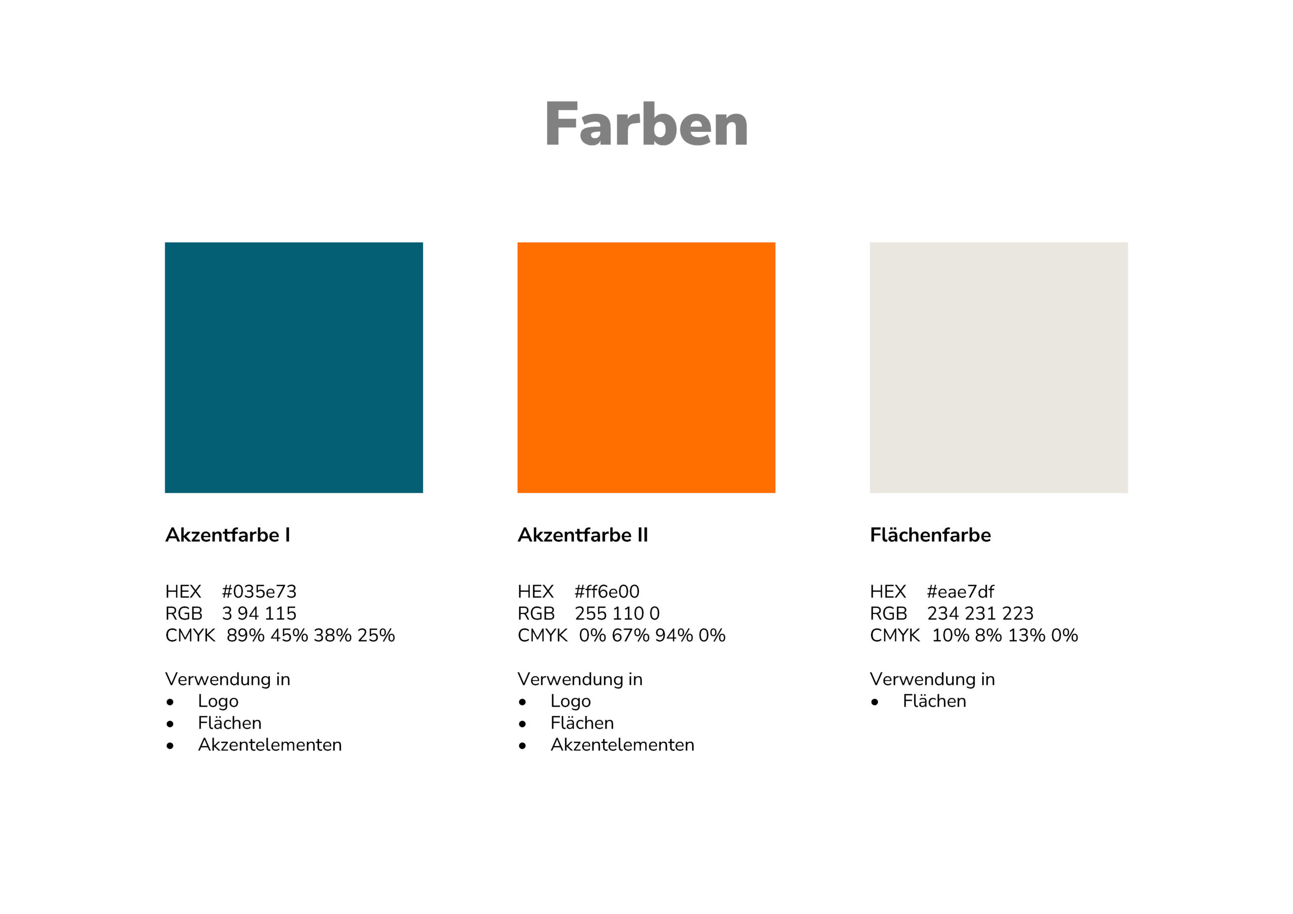 Drei Farbfelder mit den Bezeichnungen Akzentfarbe I (teal), Akzentfarbe II (orange) und Flächenfarbe (hellgrau), mit HEX-, RGB- und CMYK-Werten und Vorschlägen zur Verwendung.